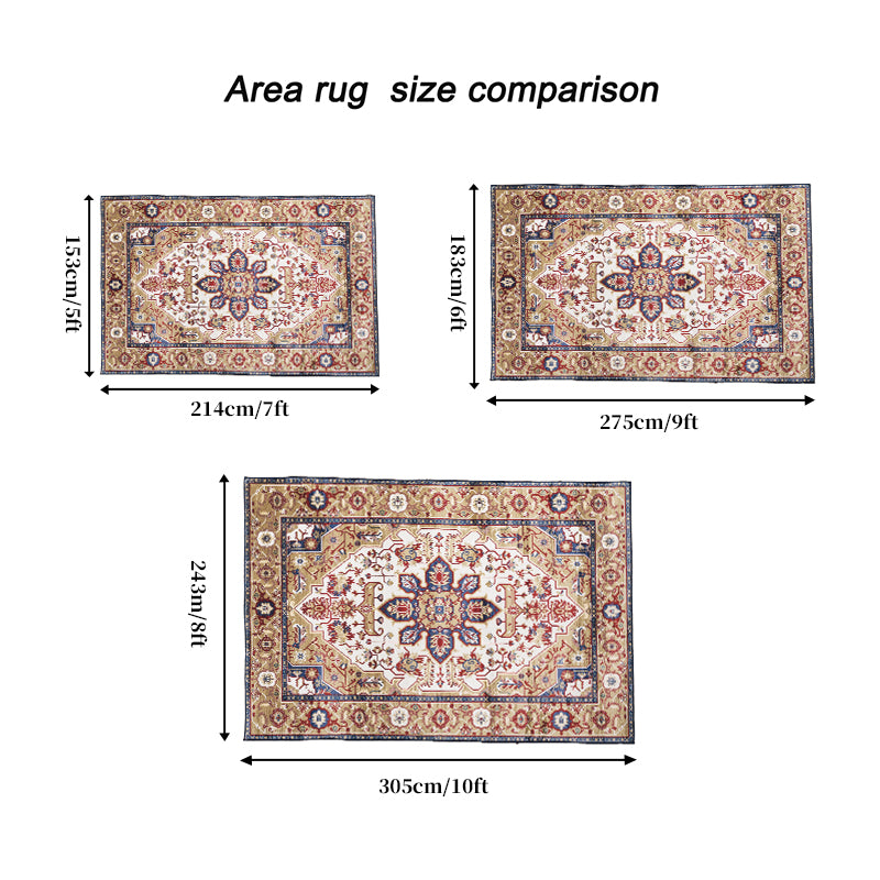 Elof Washable Rug